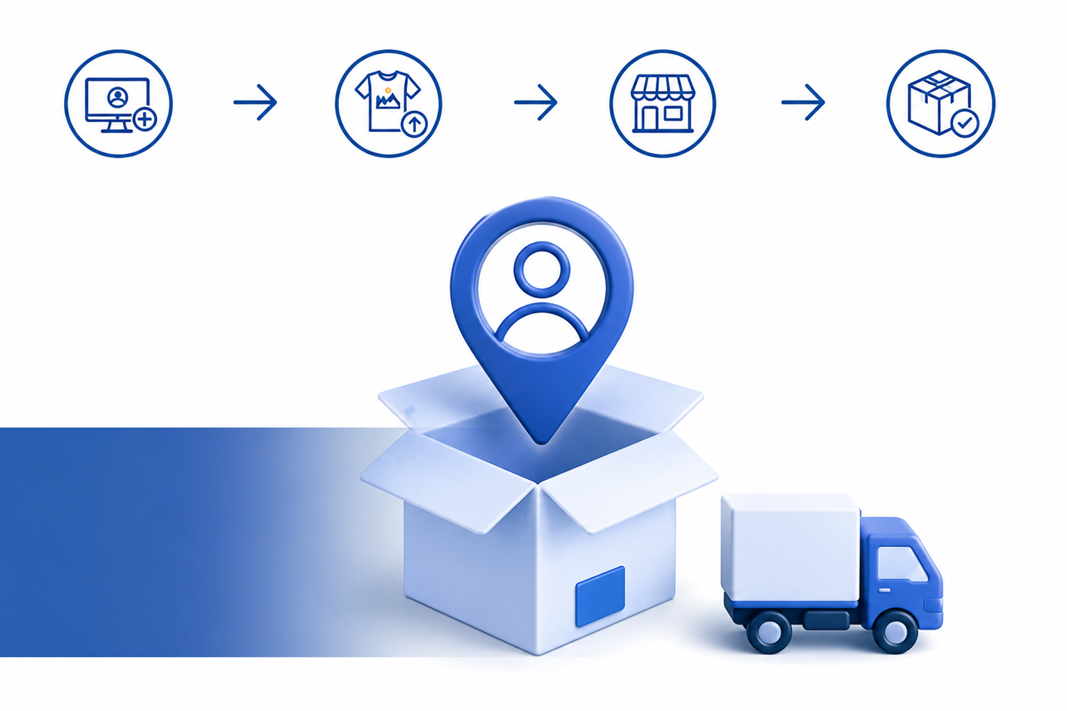 GetPrintX